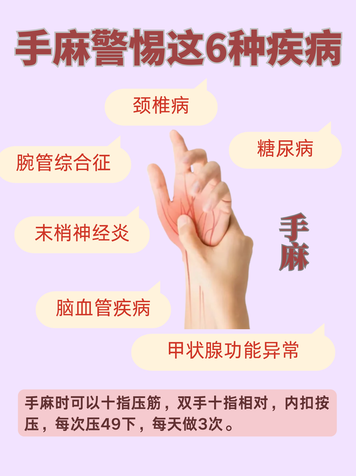 颈椎病手麻怎么治疗