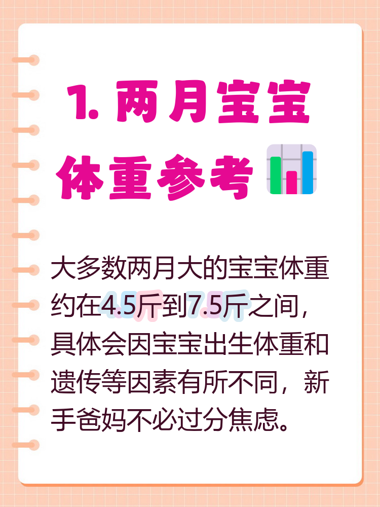 婴儿体重多少才正常?