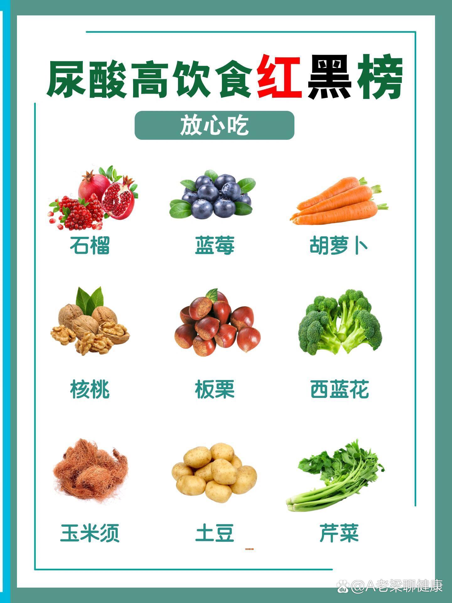 痛风吃什么食物最好