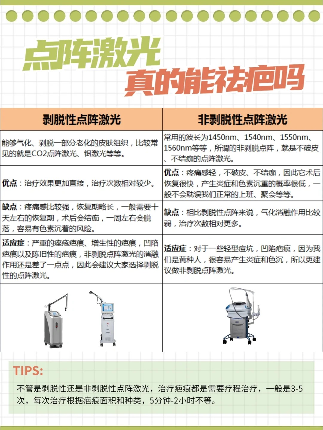 激光祛疤需要几次