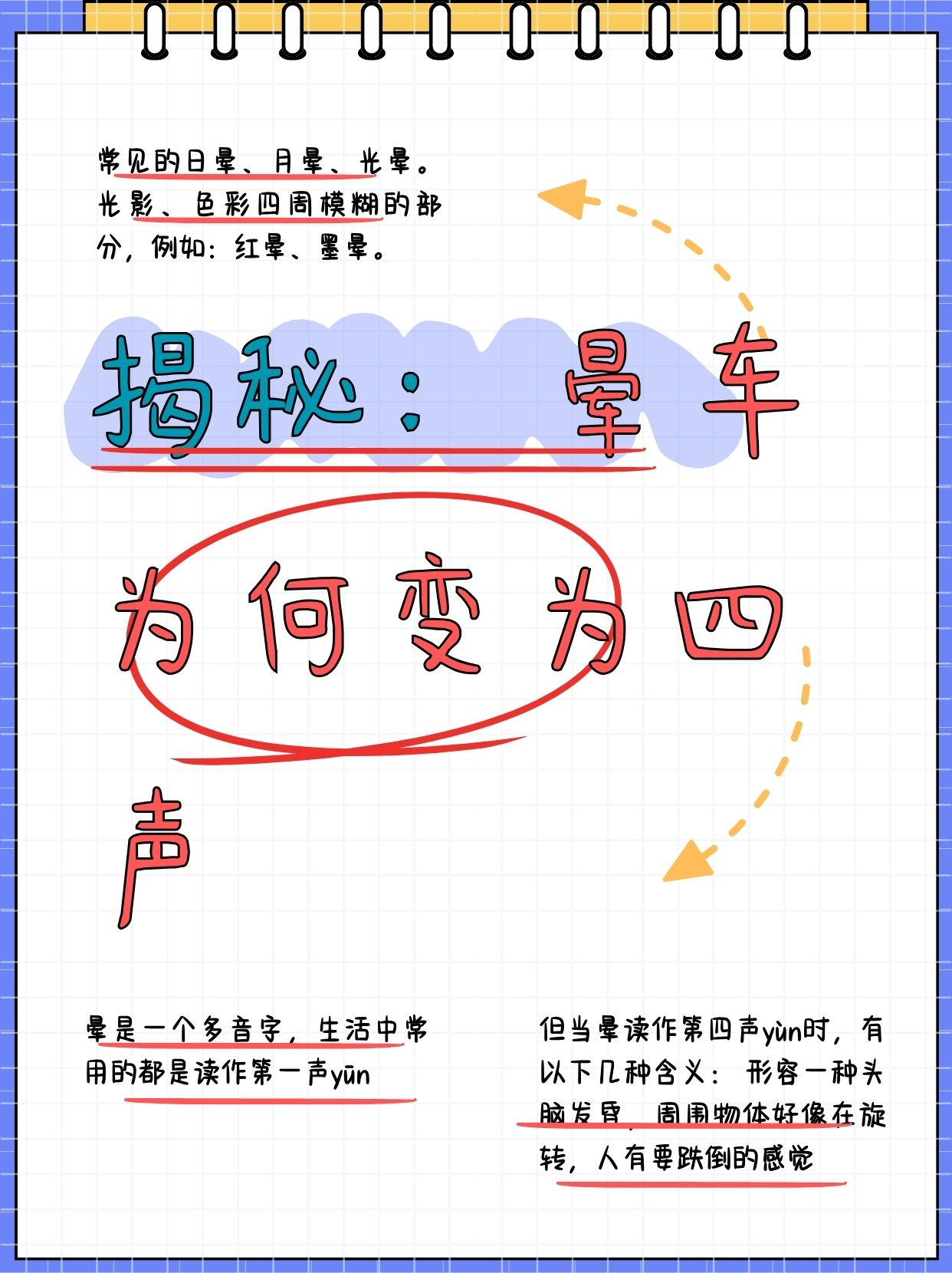 晕车的原因有哪些