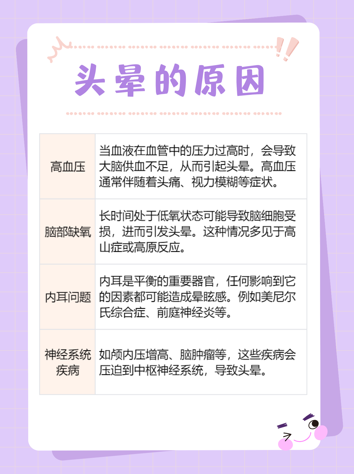 晕车的原因有哪些