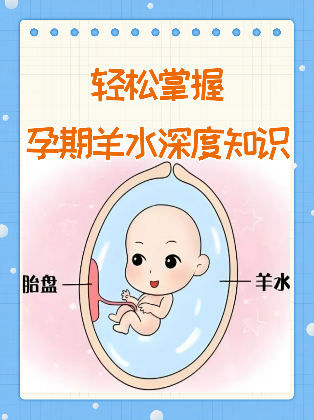 孕晚期羊水少的原因