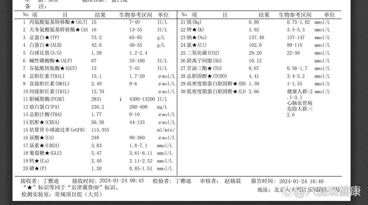 胆碱酯酶高,怎么回事