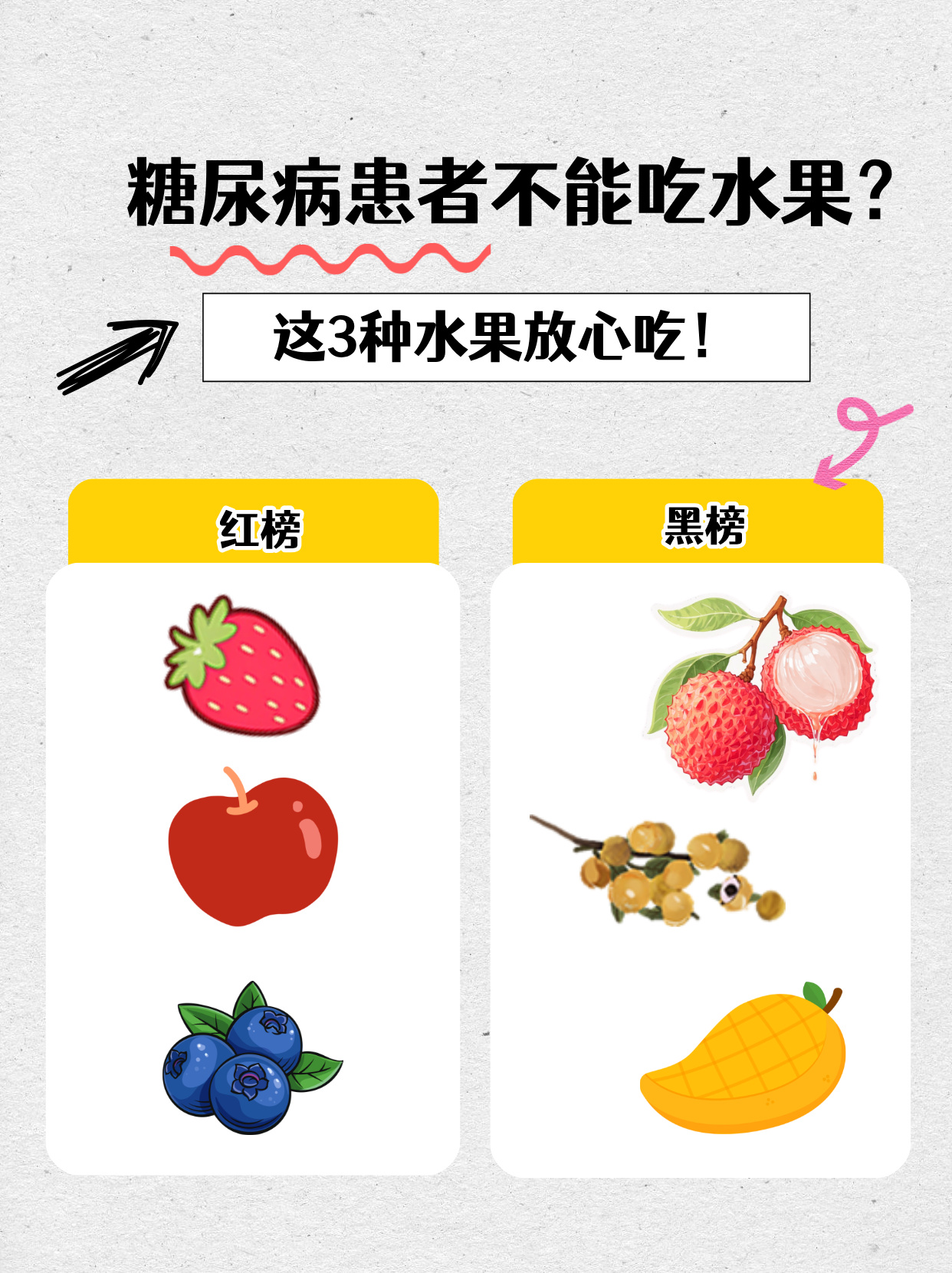 糖尿病能吃草莓吗?..