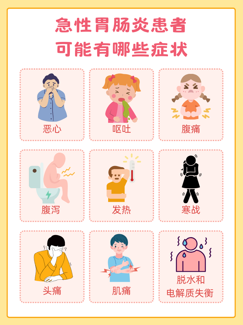 肠道病毒感染的症状是什么