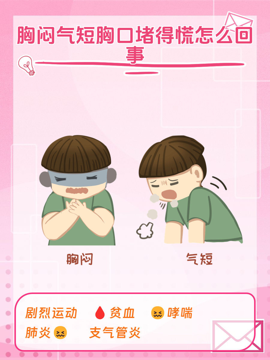 胸闷是什么原因引起的