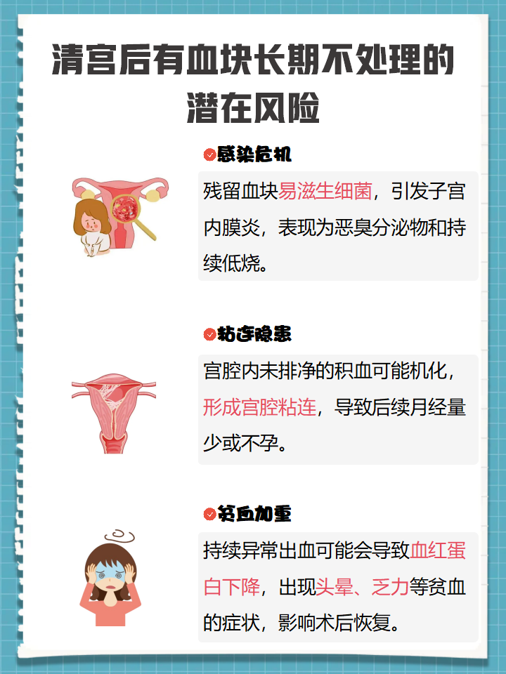 清宫后多久来月经?