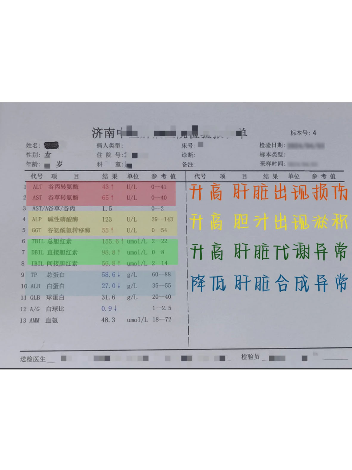 肝功碱性磷酸酶高的危害是什么