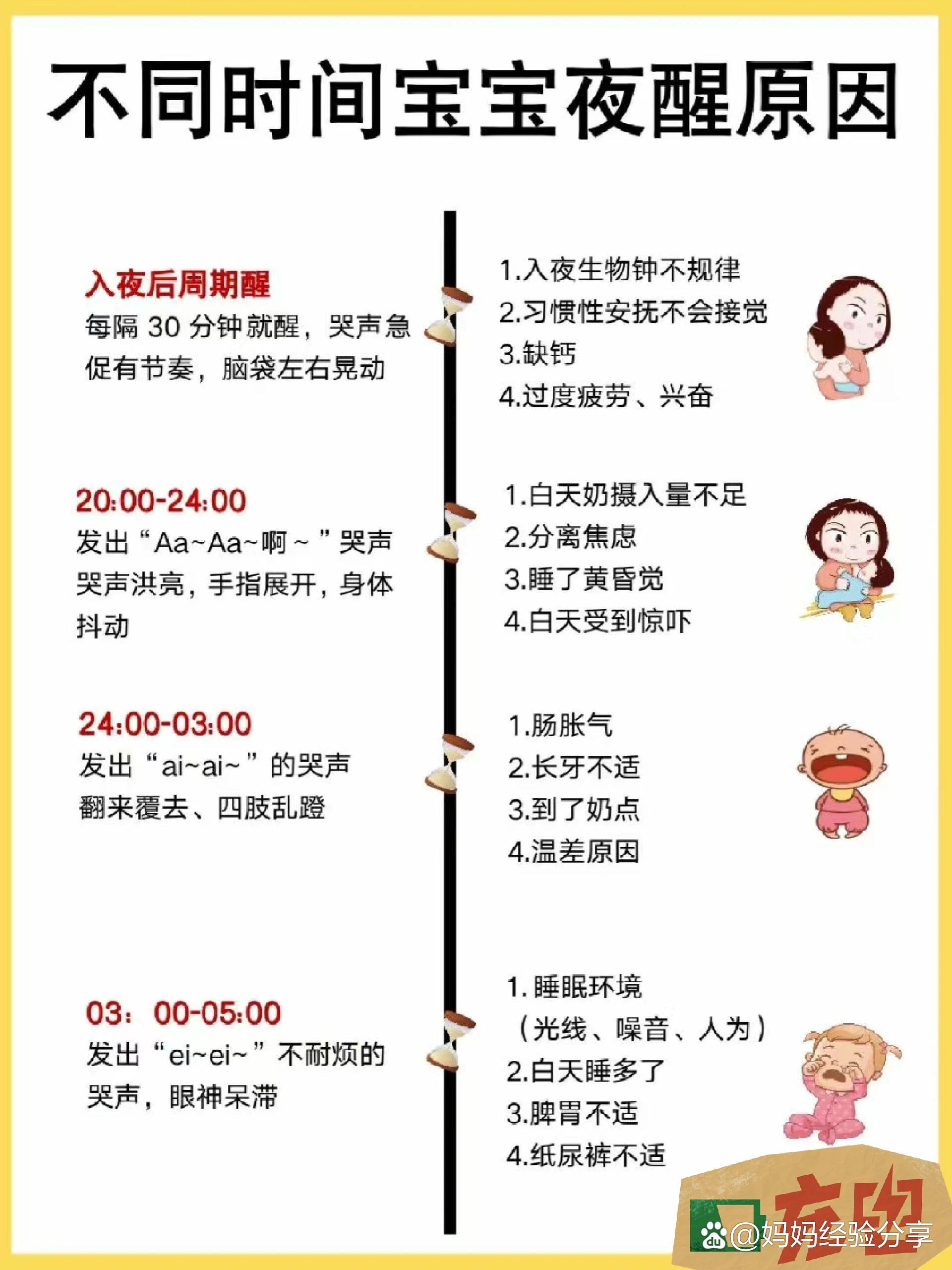 宝宝不睡觉是怎么回事