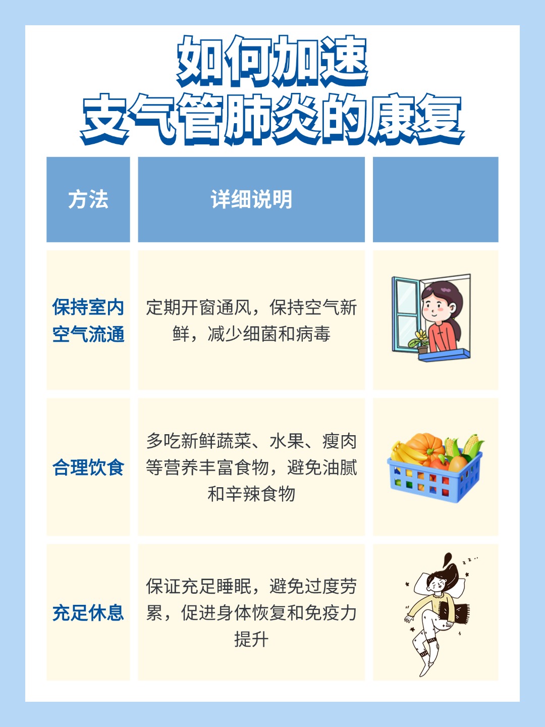 2025年12月13日 第10页