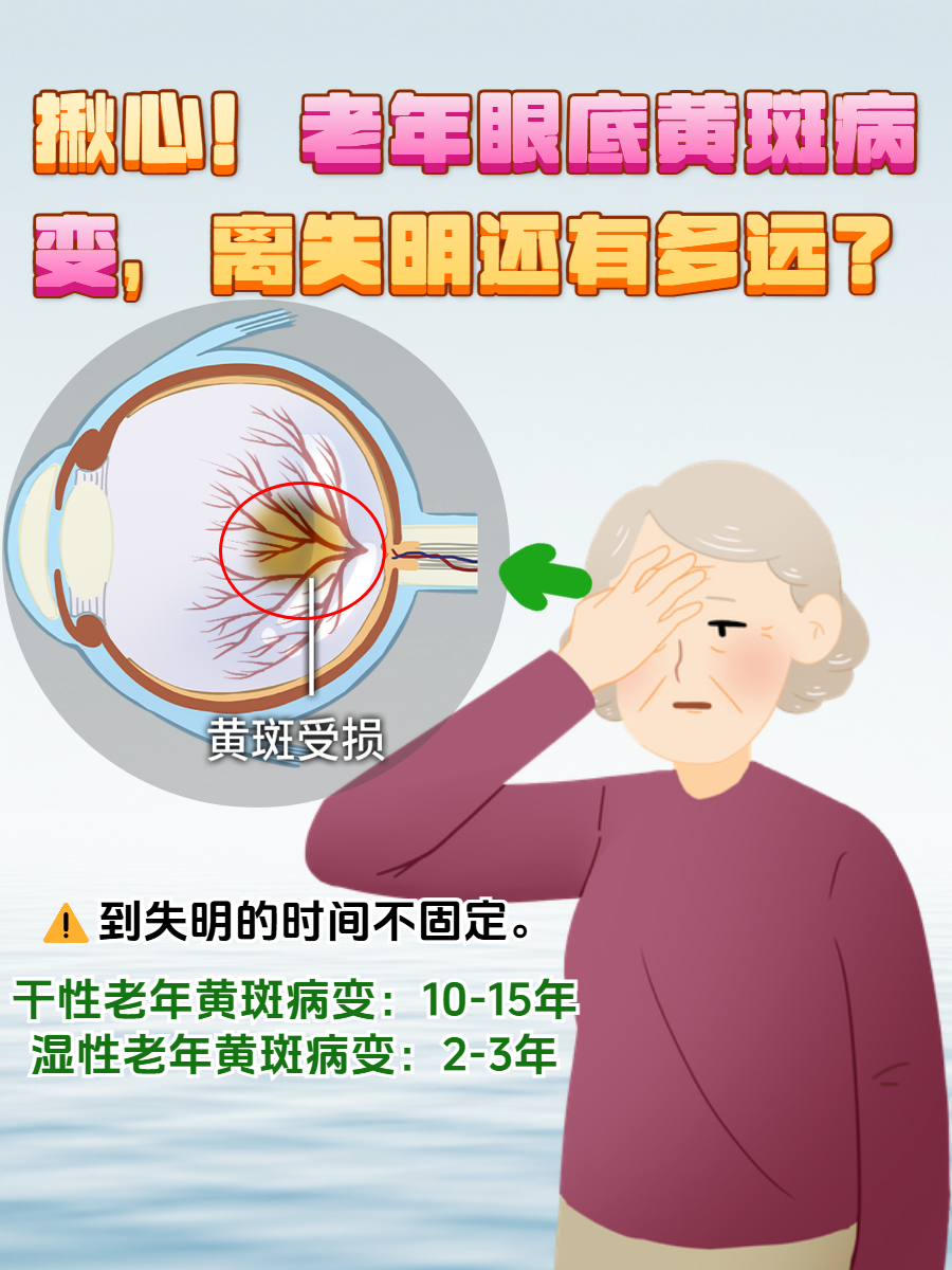 眼睛眼底黄斑病变能治好吗?