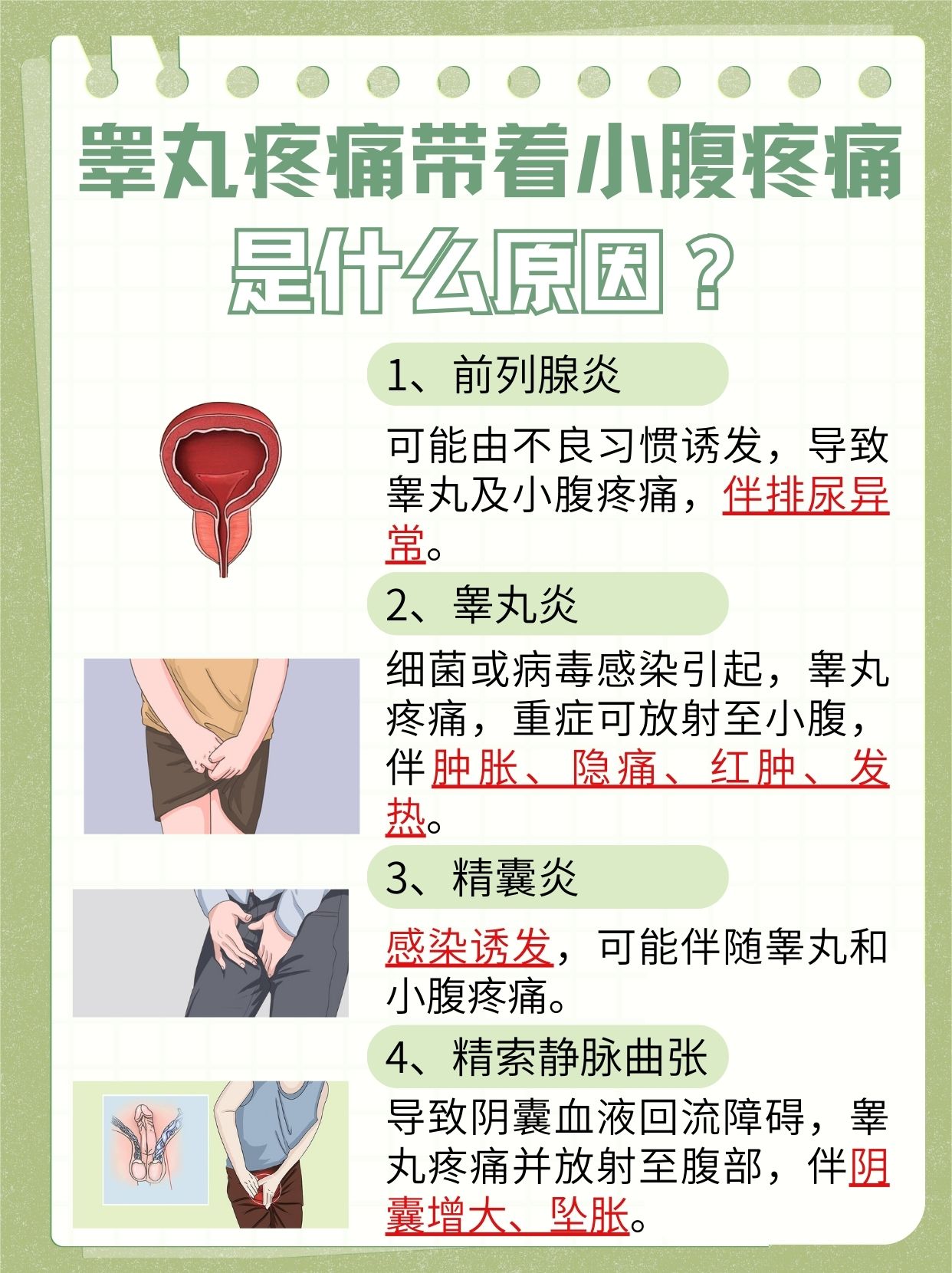 睾丸炎能自愈吗