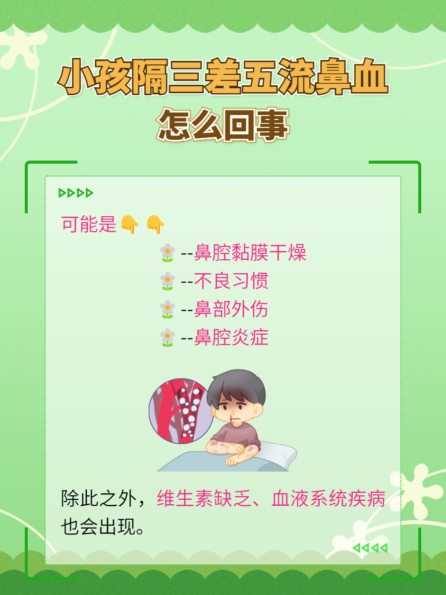 2025年12月13日 第7页