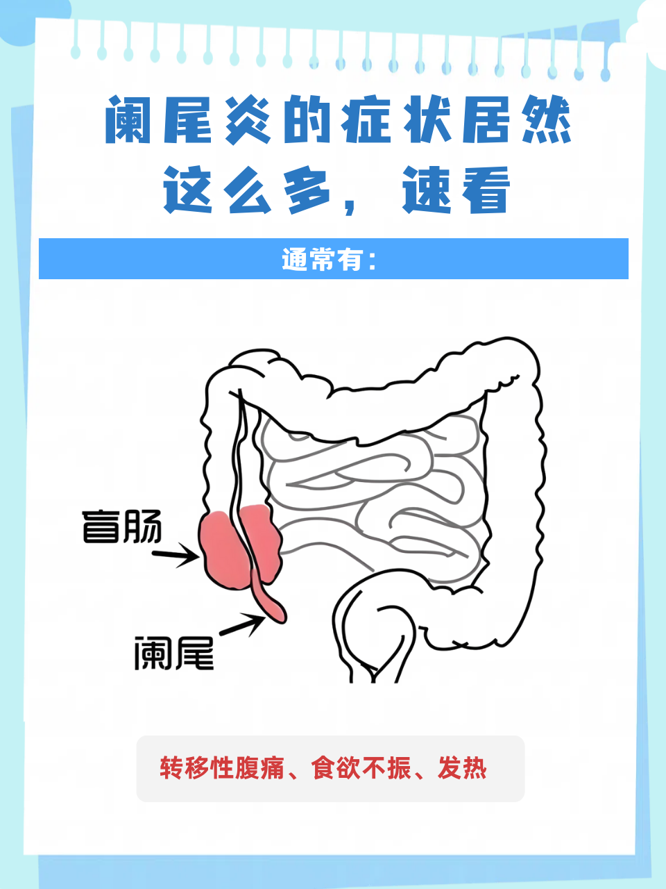 阑尾炎的症状是什么