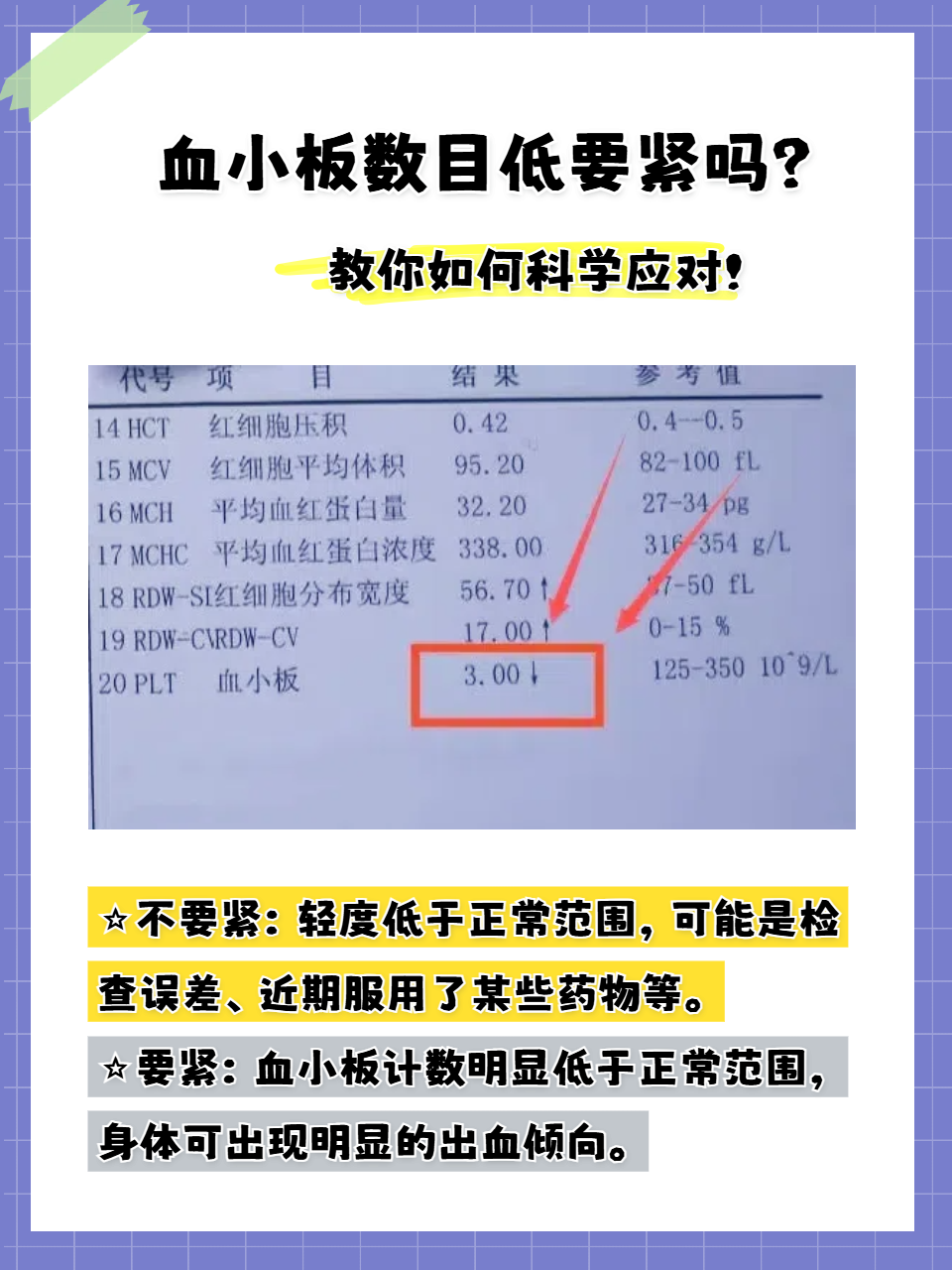 血小板低严重吗?