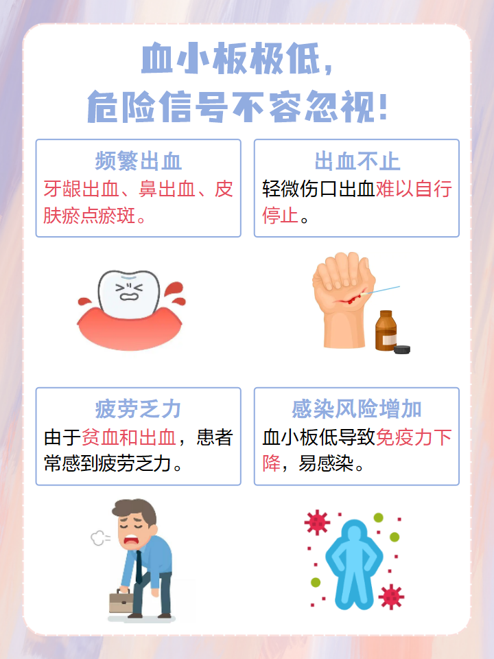 血小板低严重吗?