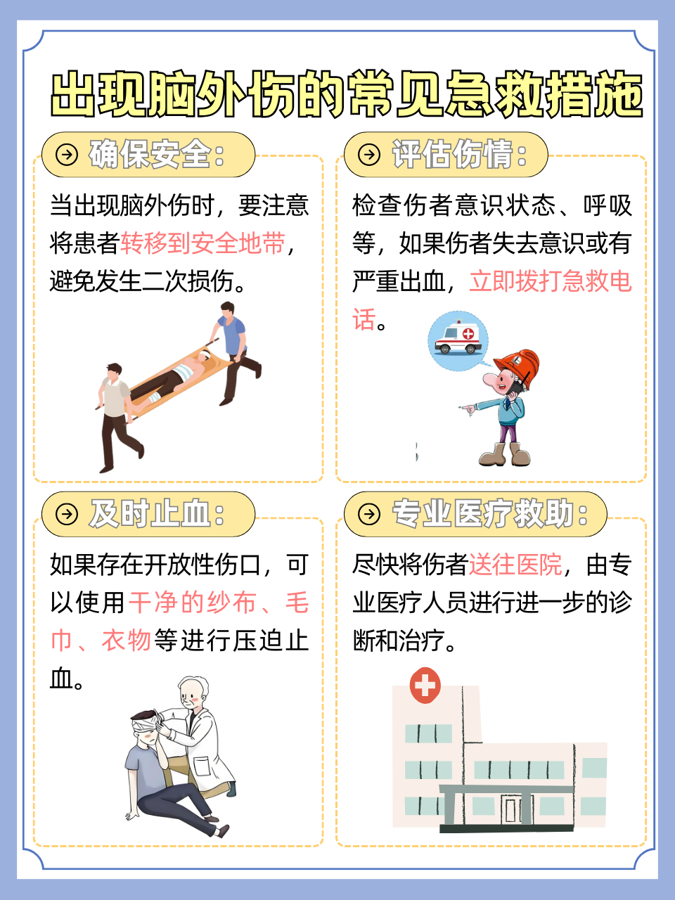 颅脑外伤的分类