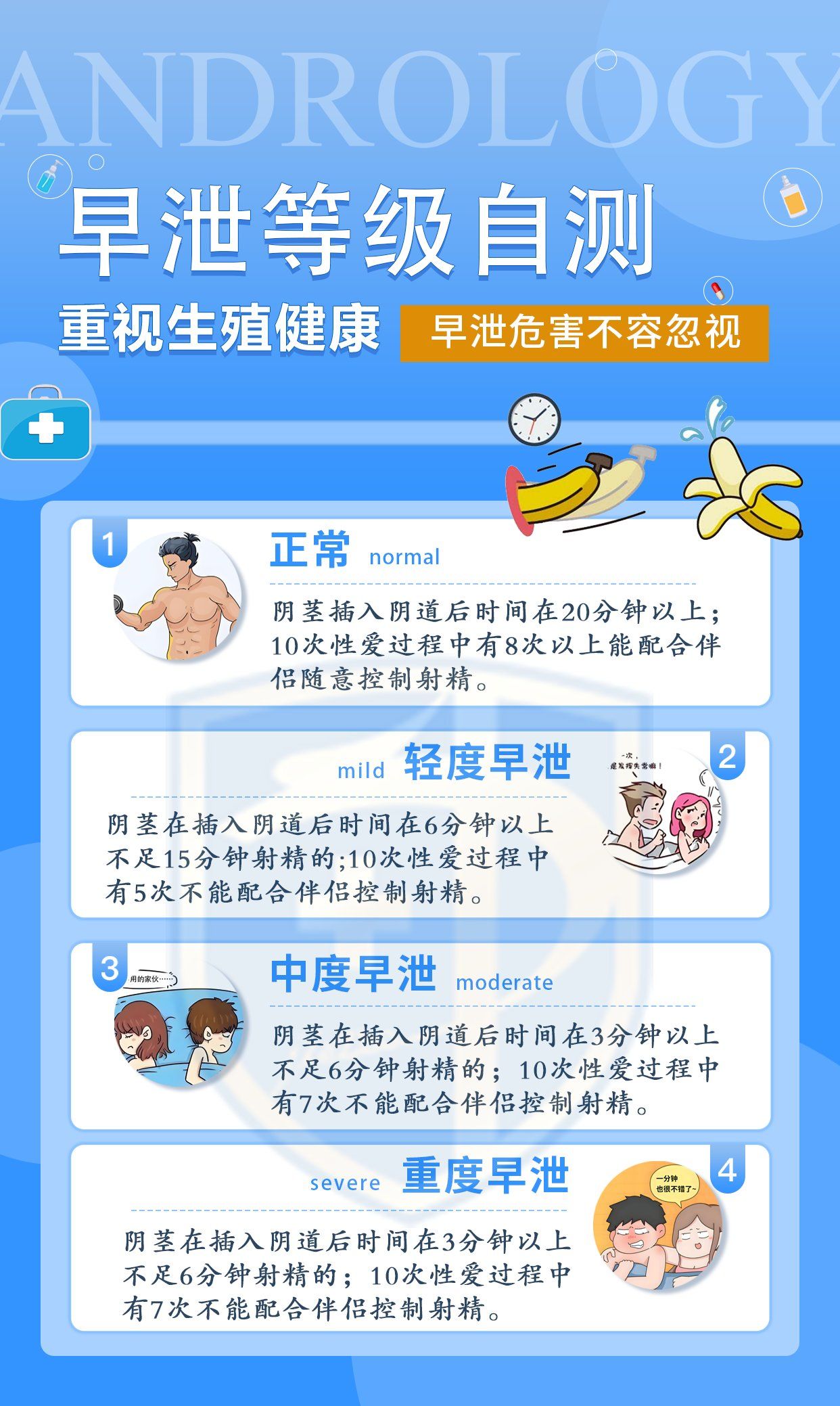 男性早泄会影响女方受孕吗?