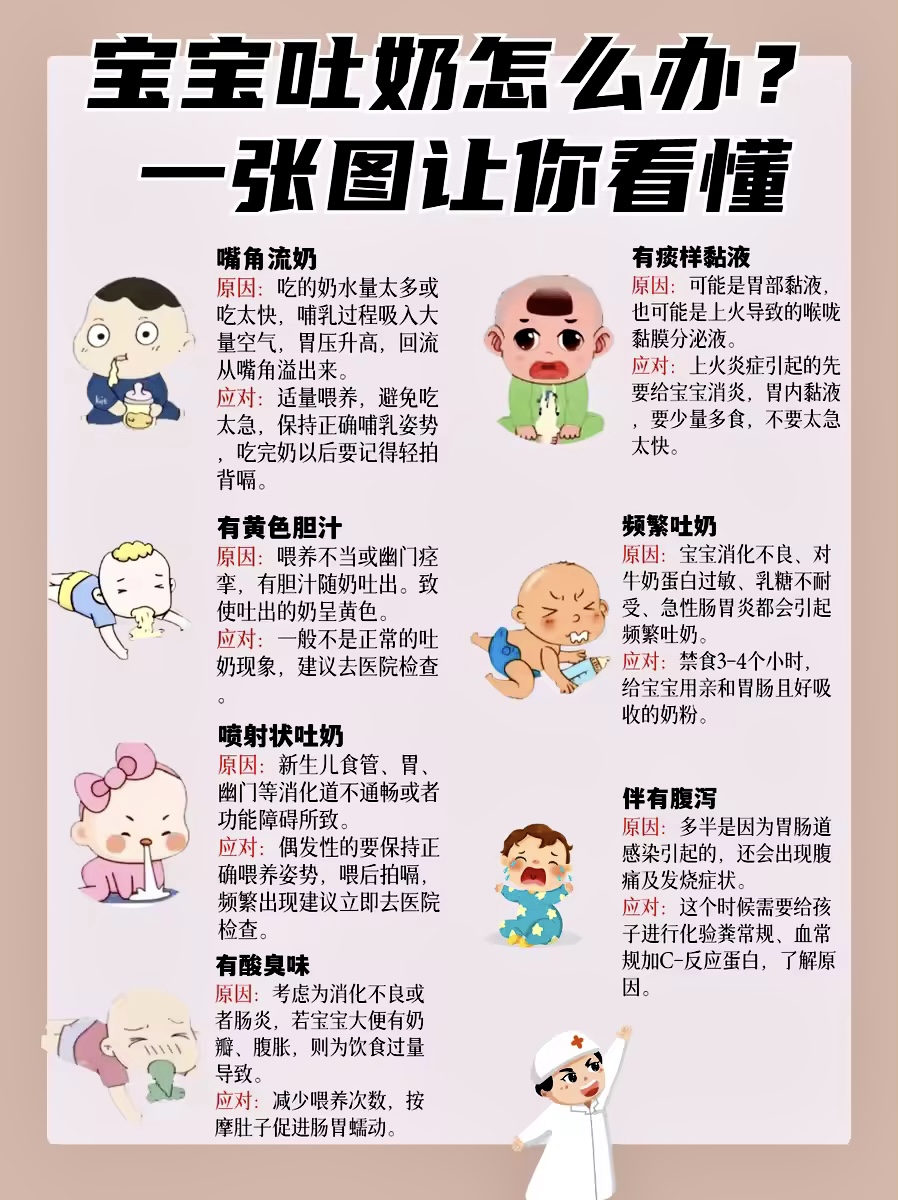 3个月宝宝吐奶怎么办