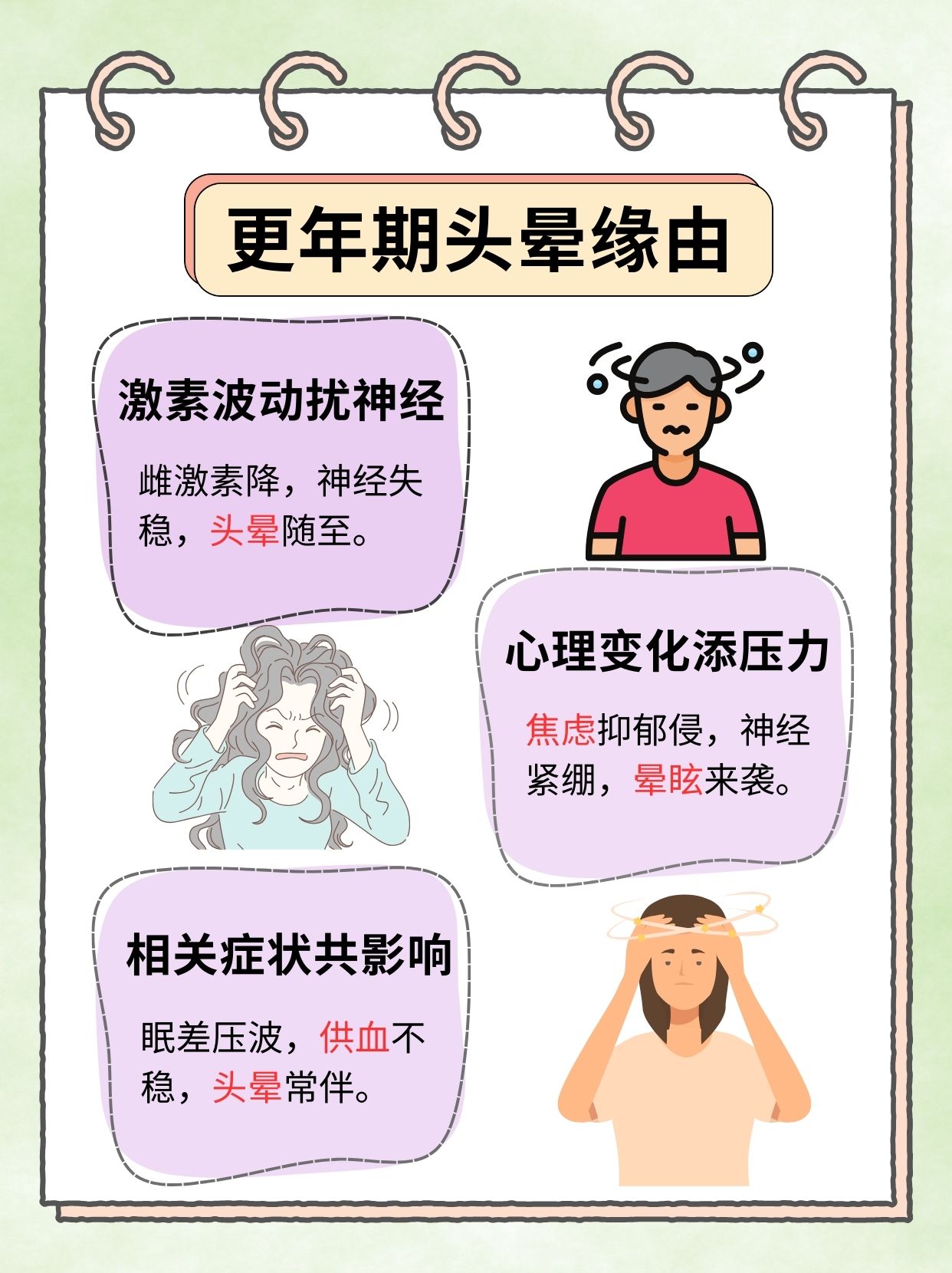 更年期年龄段是多少?