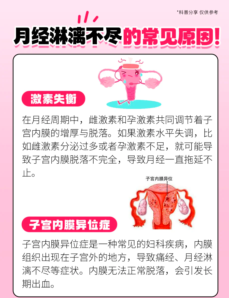 月经不规律怎么调理