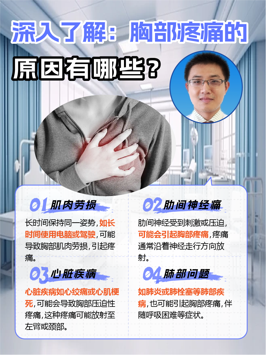 胸疼是怎么回事