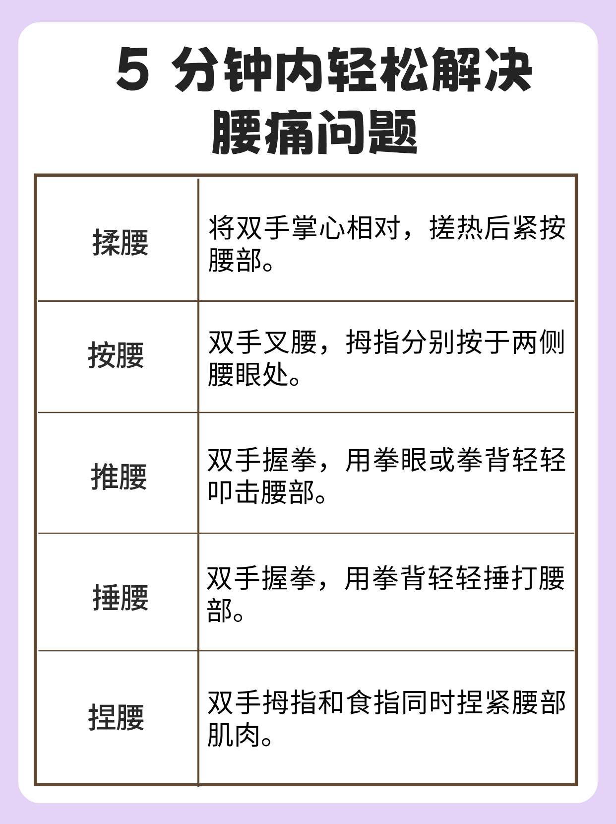 久坐腰疼怎么办