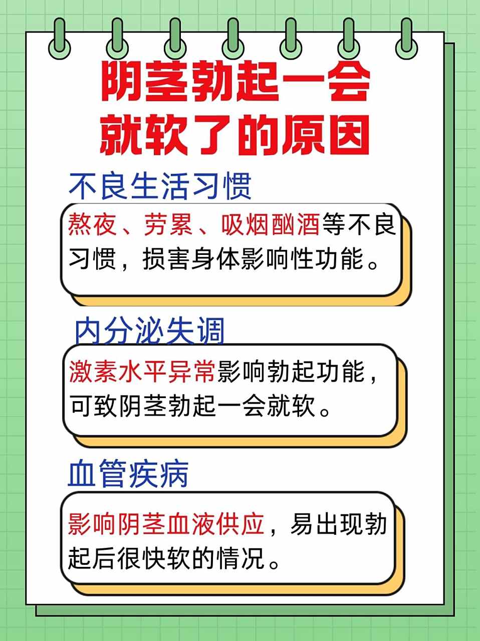 造成阳痿原因有哪些