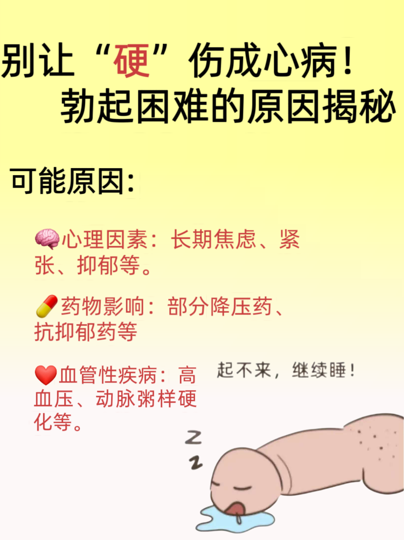 造成阳痿原因有哪些