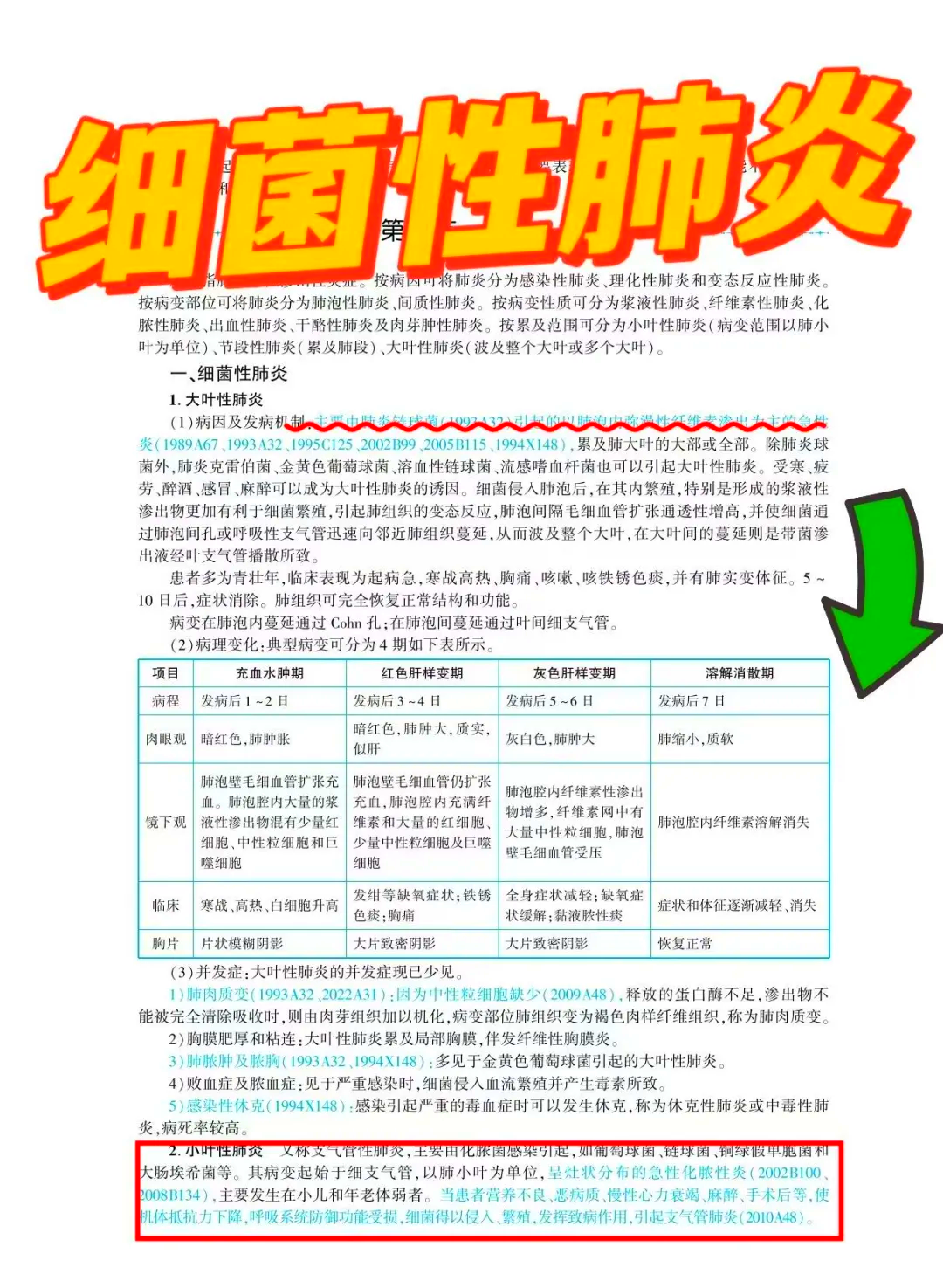 腺病毒肺炎是什么病