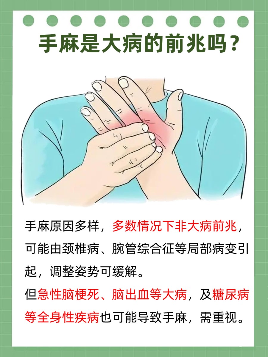 肩周炎引起手麻吗