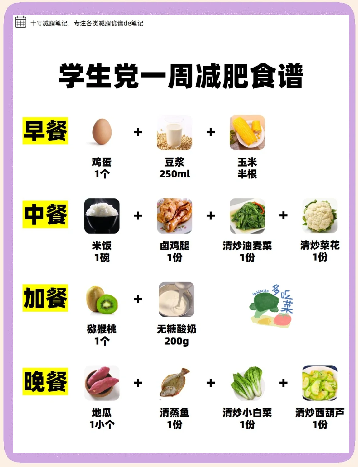 在校大学生怎么饮食健康营养?