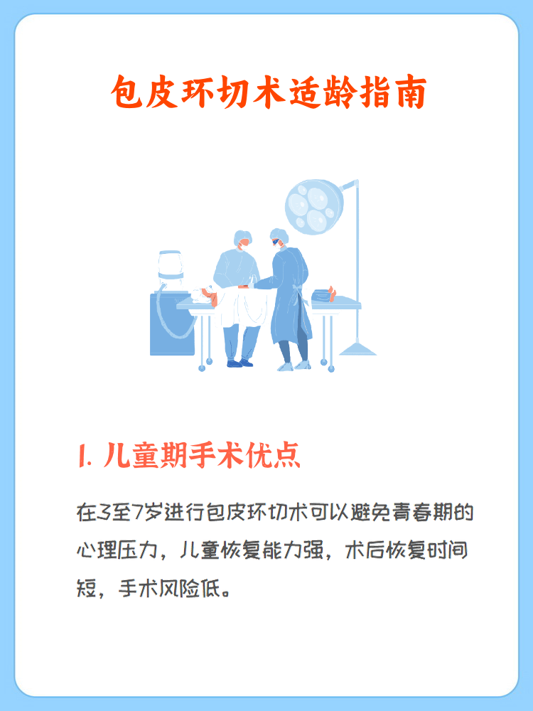 割包皮多久能好