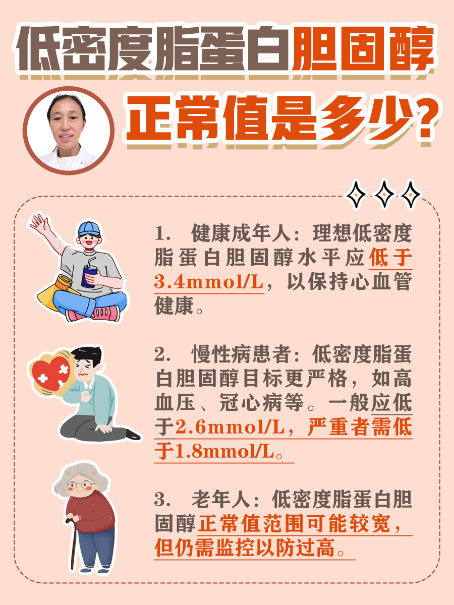 高密度脂蛋白偏低的原因有哪些