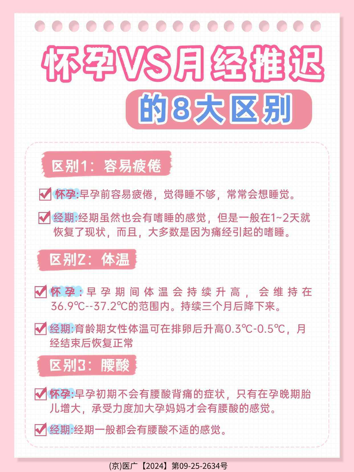 月经没来,是怀孕吗?