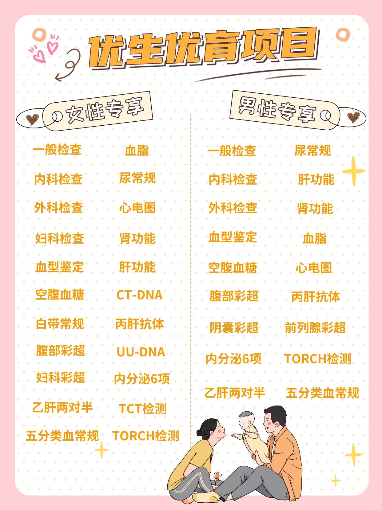 男性婚检有哪些项目