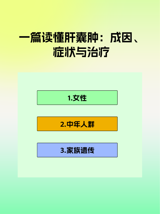 肝囊肿的注意事项有哪些