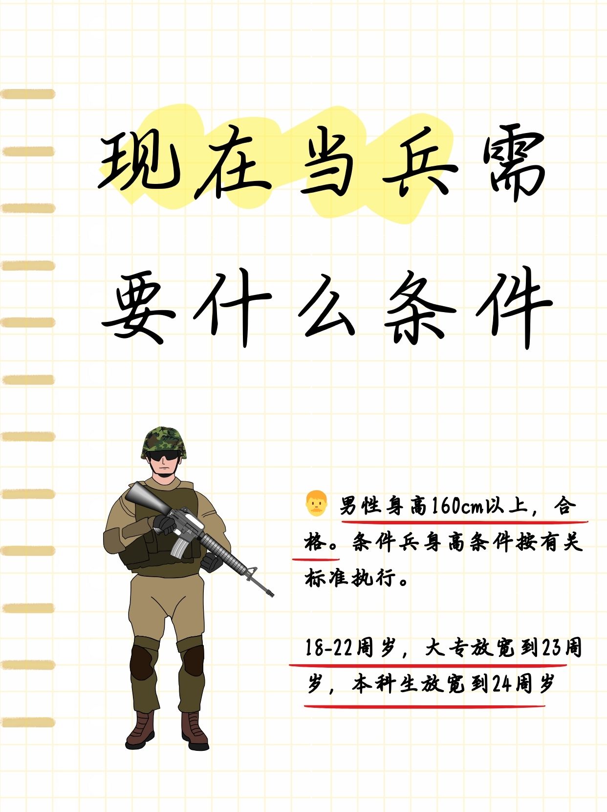 当兵有什么身体要求?