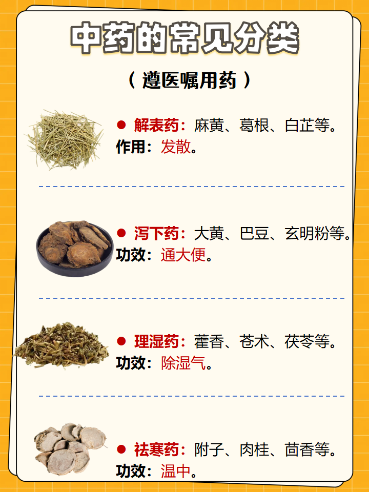 中药一般吃多久就有效果