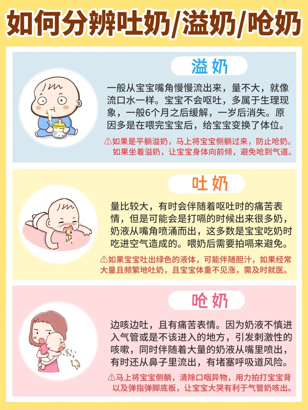 新生儿为何总是吐奶