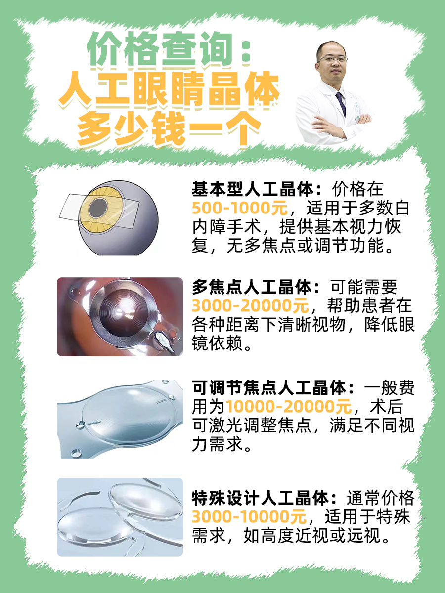 白内障手术费用是多少