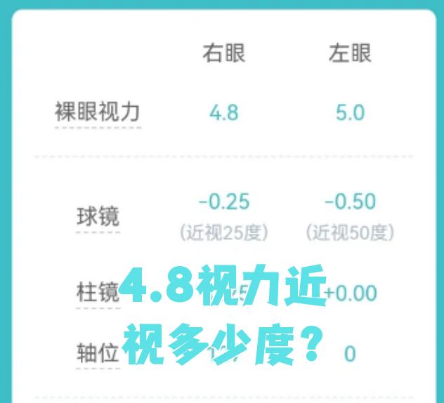 儿童的正常视力是多少