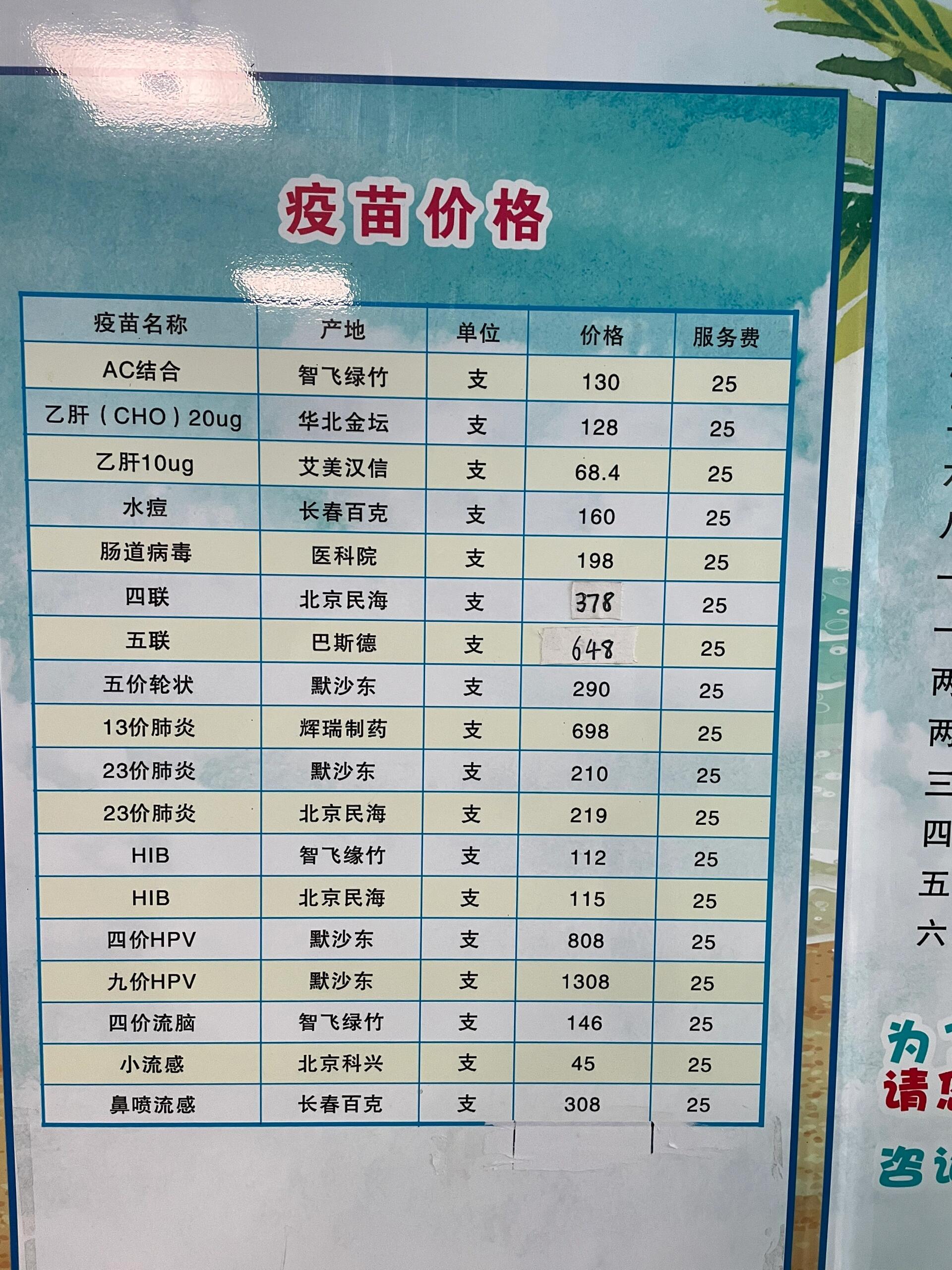 免疫球蛋白的价格是多少