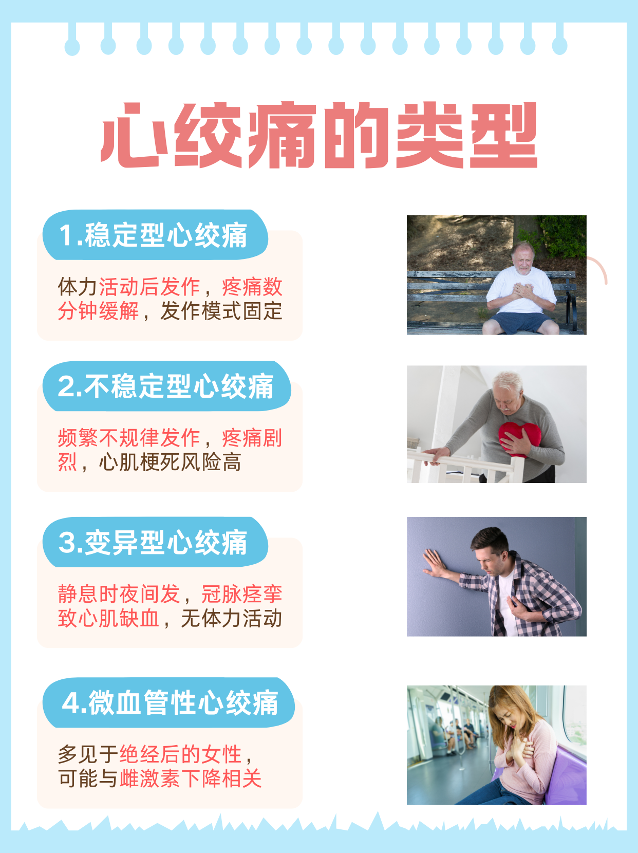 典型心绞痛的临床症状