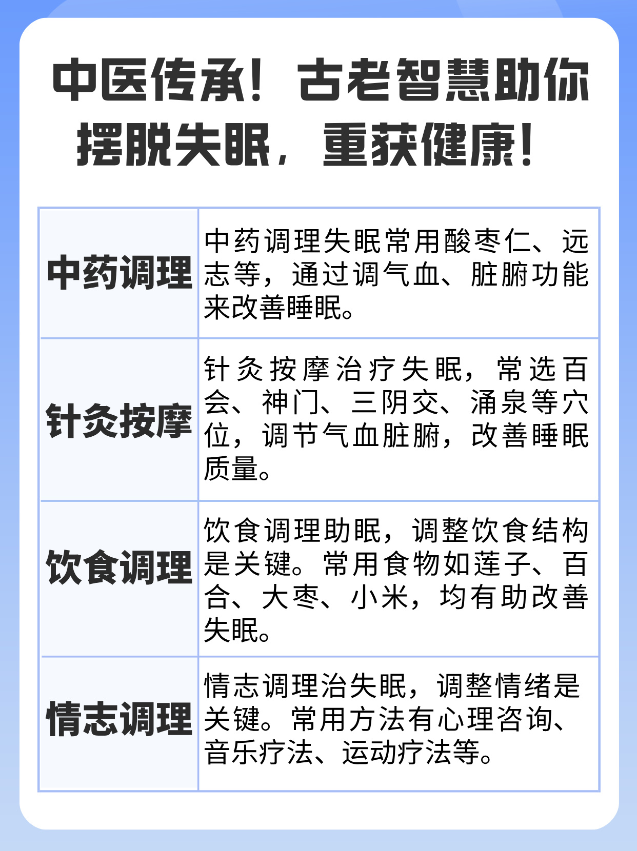 治疗失眠的小妙招