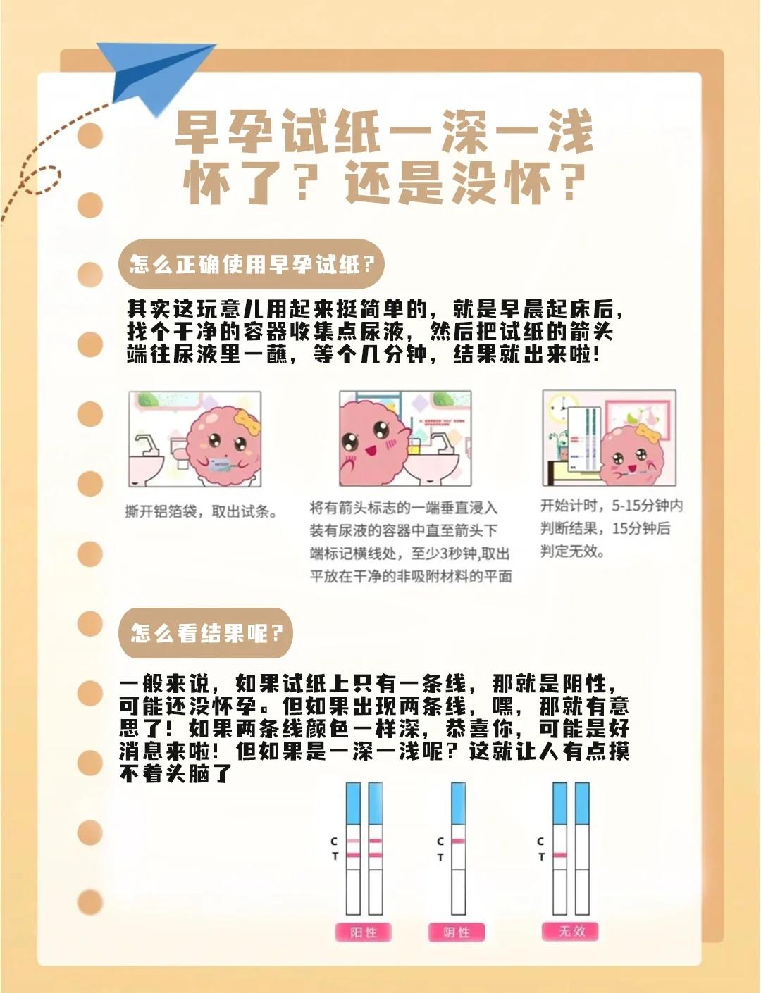 早孕试纸最早几天能测