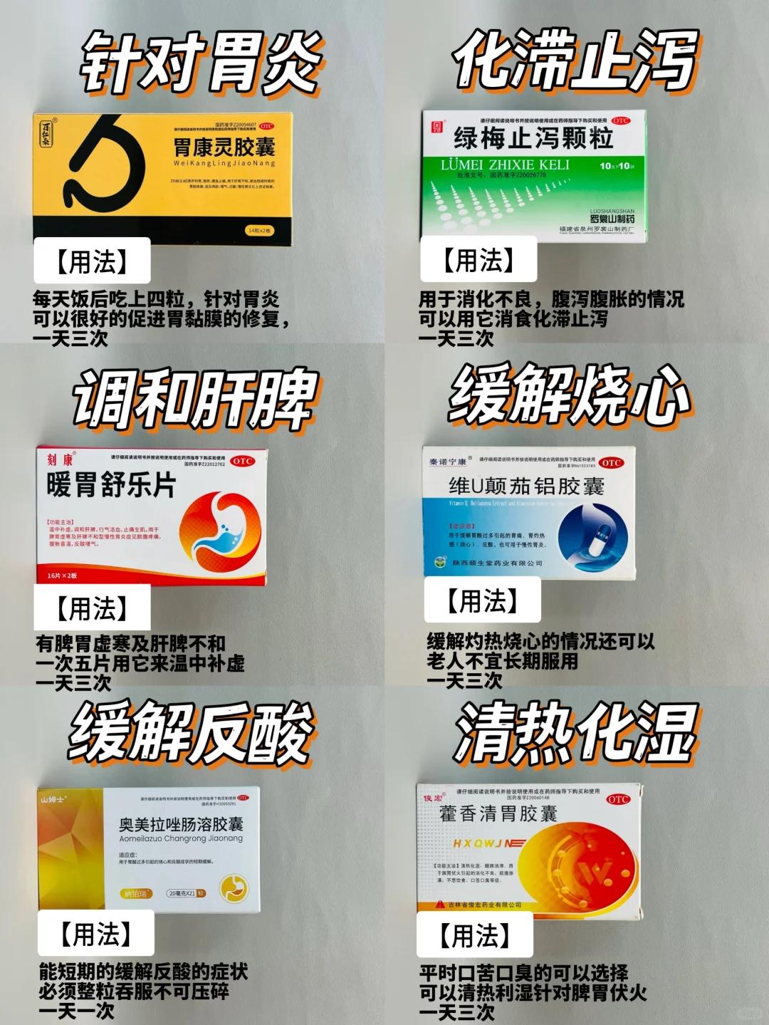 肠胃炎的治疗药物有哪些