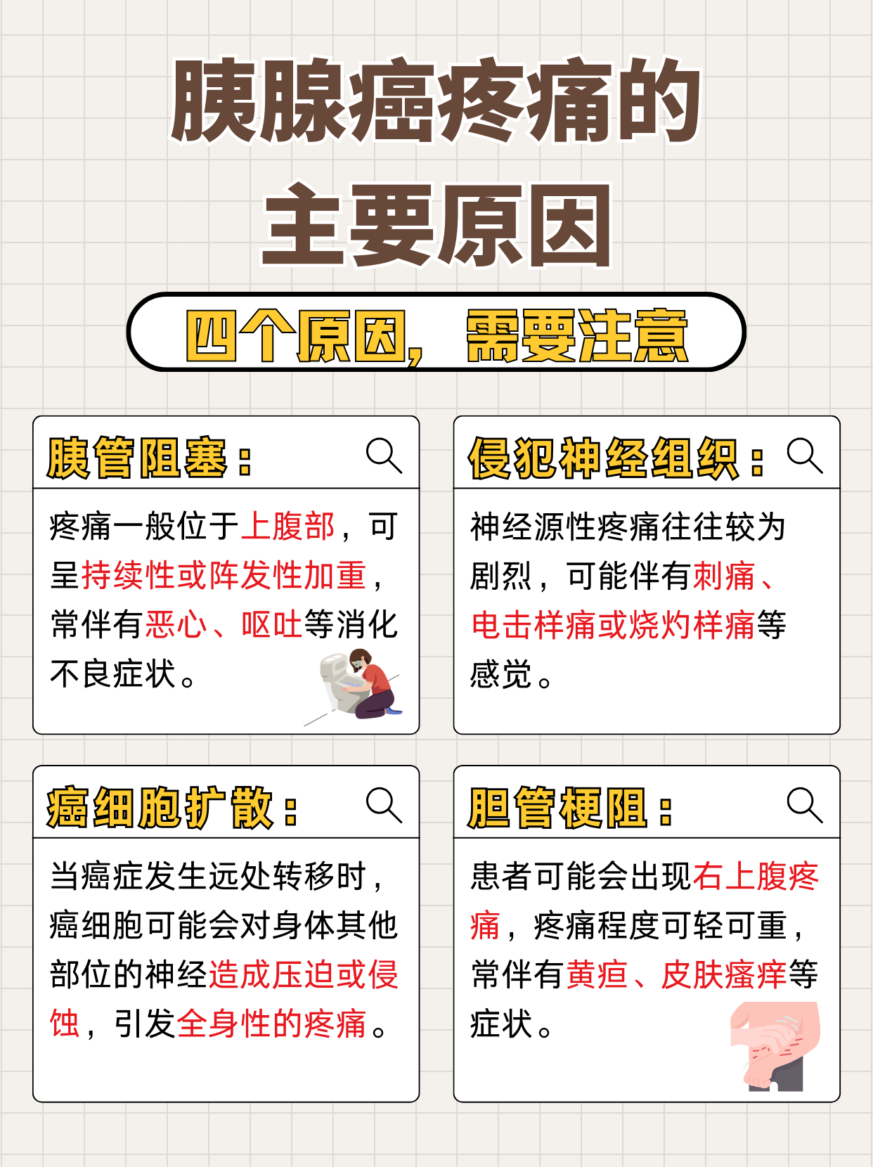 胰腺癌晚期呕吐可以活多久