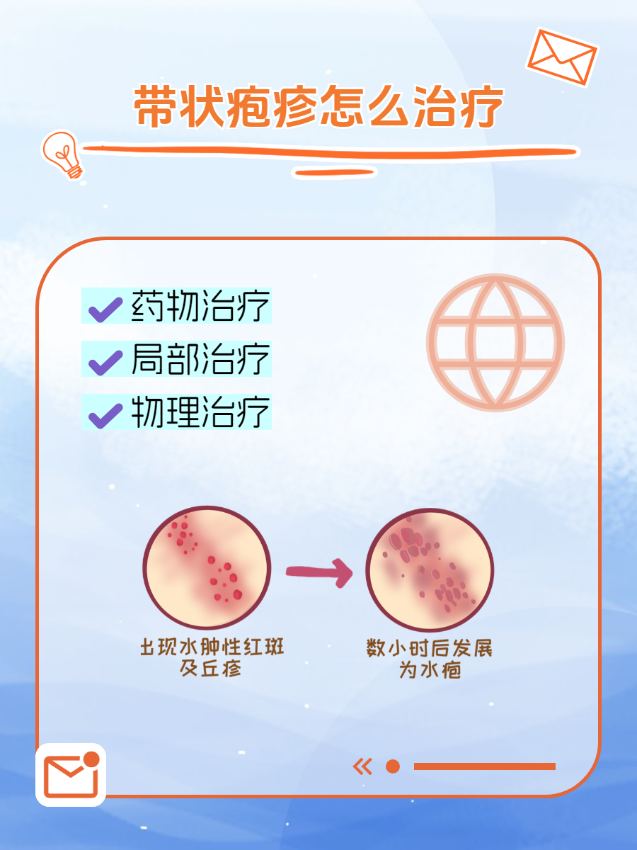 带状疱疹的鉴别诊断